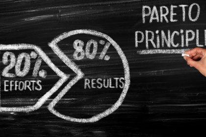 Princípio de Pareto